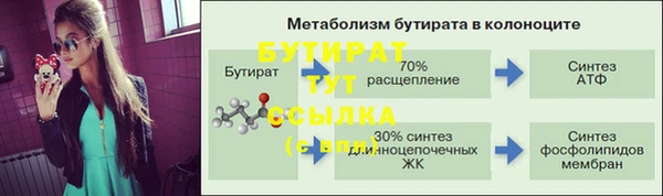 бутик Володарск
